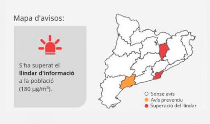 Avís per ozó