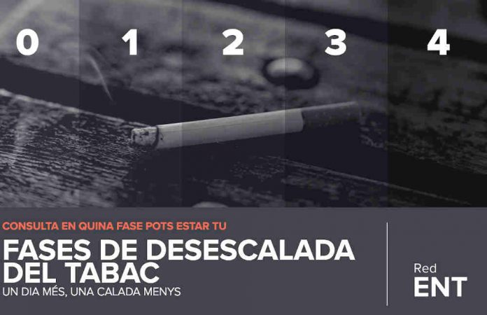 Guia de desescalada del tabac durant el confinament