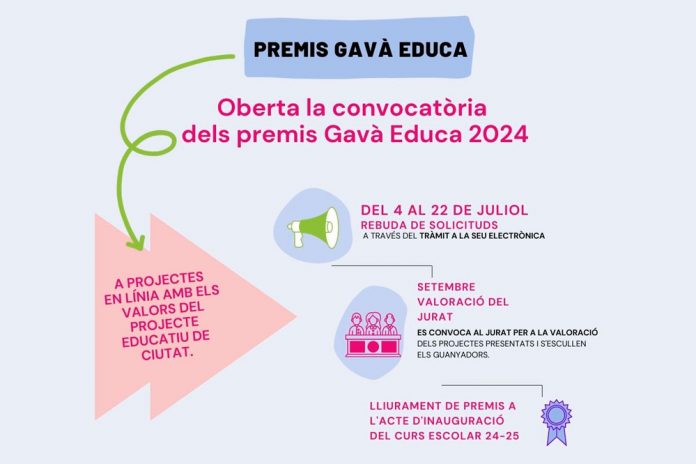 Convocats els Premis Gavà Educa 2024