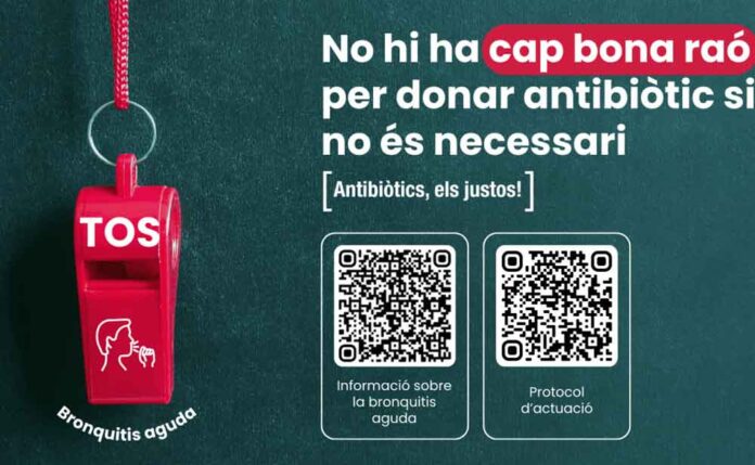 antibiotics-2024 Ús prudent dels antibiòtics en la bronquitis aguda