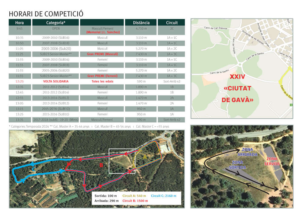 Cross Ciutat de Gavà