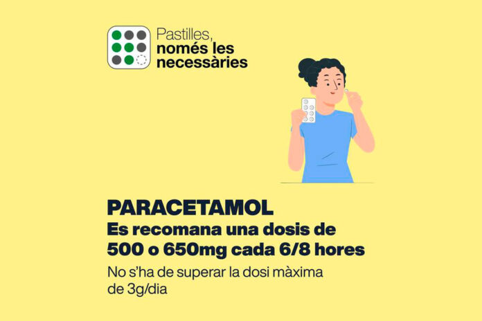paracetamol-161024 Salut recomana l'ús responsable del paracetamol